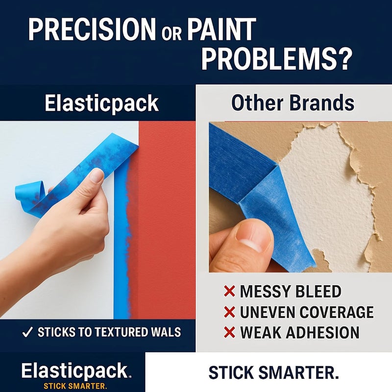 Elasticpack Painters Tape Dual Width 6-Pack - 3×1" + 3×2", 55 yd ea - Clean Removal Masking Tape for Accent Wall & Geometric Painting, Indoor Trim, Furniture & DIY - UV Resistant, Crepe Paper, Blue - Image 5